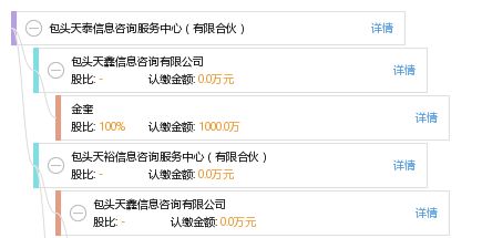包頭天泰信息咨詢服務中心（有限合伙） 專業信息咨詢服務提供商